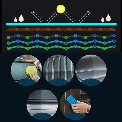 💥💥Car Ceramic Coating Spray Quick Coat🚗