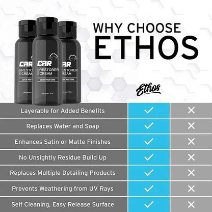 💥💥Car Ceramic Coating Spray Quick Coat🚗