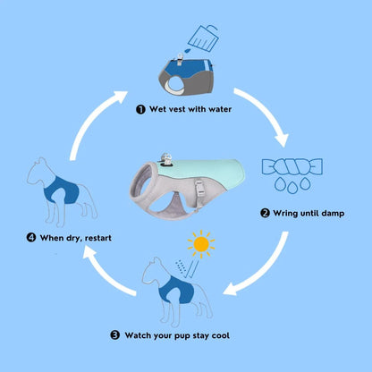 🔥 Ice Cooling Dog Protective Vest